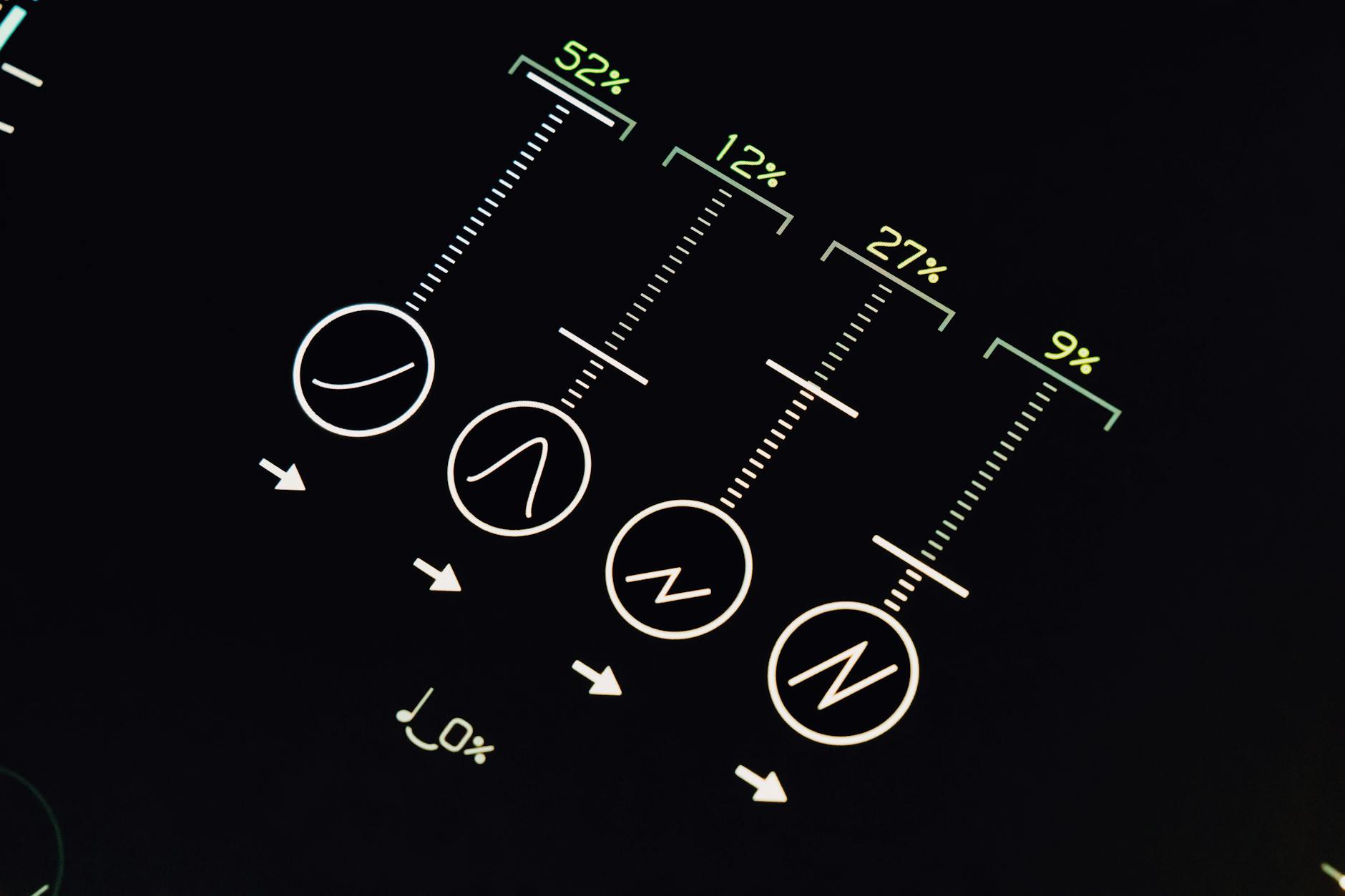 Performance media dashboard
